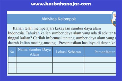 Jawaban Ips Kelas Halaman Aktivitas Kelompok Basbahanajar