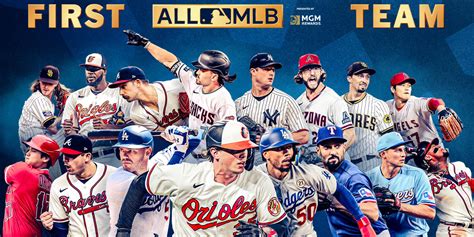 2023 All MLB teams unveiled