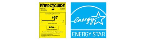 Energy Star Appliances What Are They And How You Can Save Money