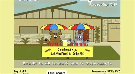 Lemonade Stand Cool Math