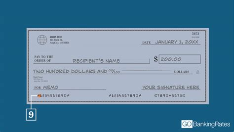 Find The Account And Routing Number On A Check Gobankingrates