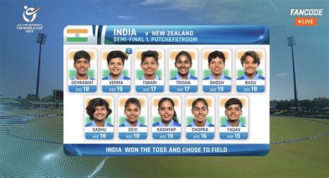 Ind Vs Nz Women U19 World Cup Semifinal Highlights India Beat New