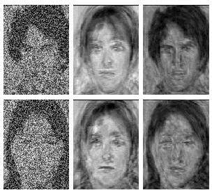 image processing ndoware