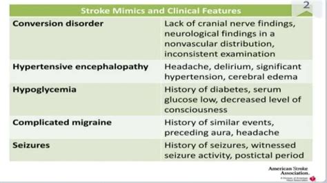 stroke presentation that covers every aspect of Focal neurological deficit | PPT