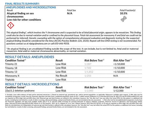 Atypical Finding On Sex Chromosomes NIPT BabyCenter