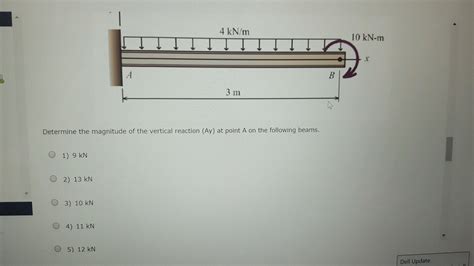 Solved Determine The Magnitude Of The Vertical Reaction Chegg