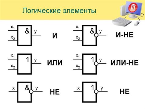 На рисунке представлено условное обозначение логического элемента 94 фото