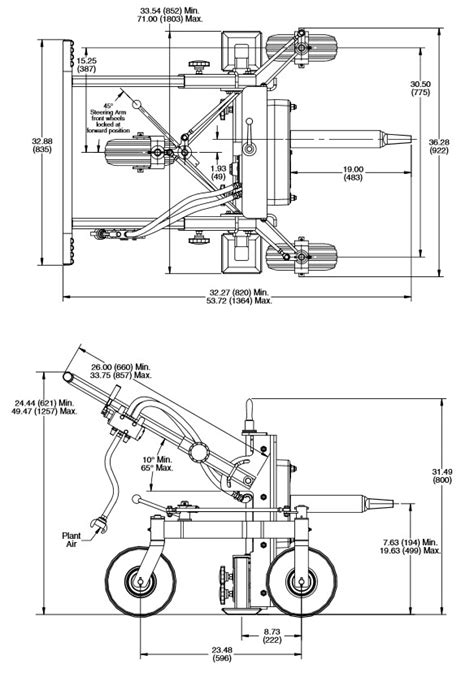 Item # 38475, Railcar Opener On Jamieson Equipment Co., Inc.