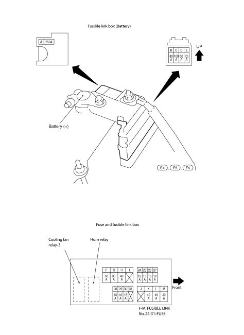 Nissan Maxima Service And Repair Manual Fuse Fusible Link And Relay