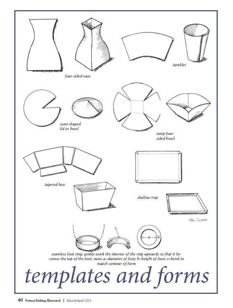 Ceramic Templates For Slab