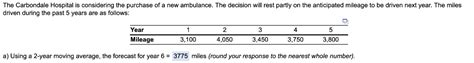 Solved Find Mad Based On The Year Moving Average Chegg