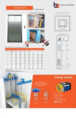 Residential Passenger Lift Without Machine Room Maximum Speed 1 75