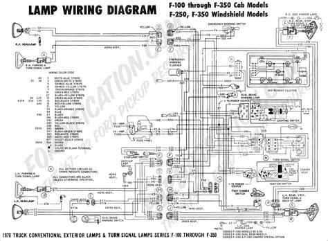 Ford F150 Trailer Wiring Harness Diagram | My Wiring DIagram