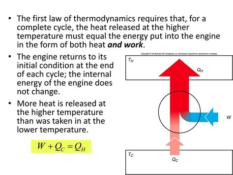 Ppt Second Law Of Thermodynamics Powerpoint Presentation Free