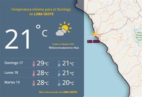 Senamhi Pron Stico Del Clima En Lima Hoy Domingo De Marzo Del