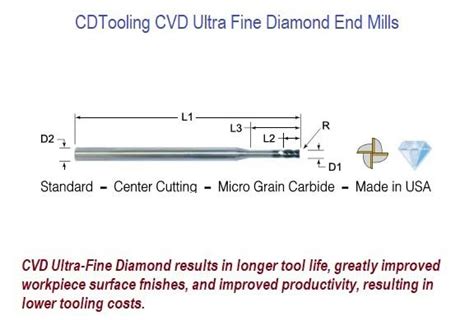 031 Diameter Ultra Fine Diamond Coated 4 Flute End Mill 250 Reach