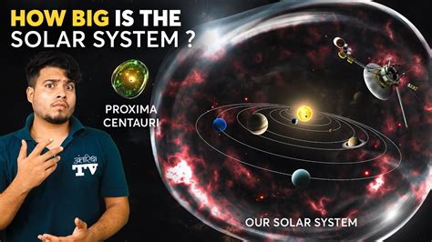 How Big Is The Solar System आखिर हमारा सौरमंडल कितना बड़ा है 3d में जाने Youtube