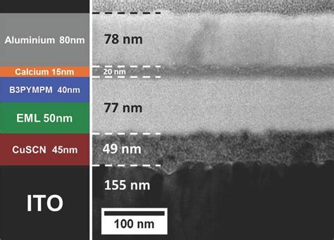 Tem Image Of The Focused Ion Beam Fib Milled Cross Section Of A