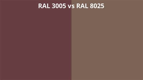 Ral 3005 Vs 8025 Ral Colour Chart Uk