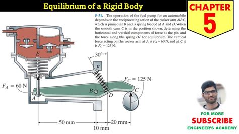 5 31 Equilibrium Of A Rigid Body Chapter 5 Hibbeler Statics 14th