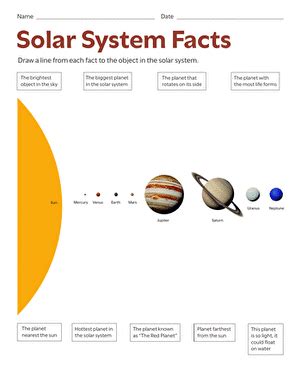 Solar System Facts Worksheet Education