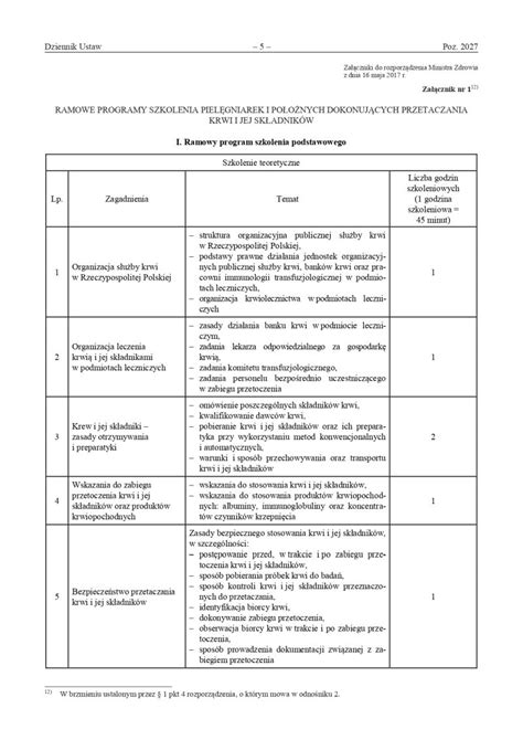 Uaktualnione rozporządzenie Ministra Zdrowia dotyczące szkolenia