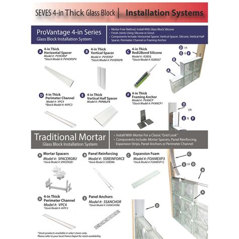 Glass Block Installation System Glass Designs