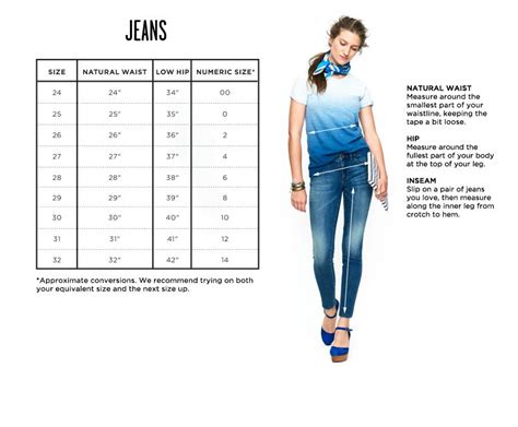 Denim Jeans Size Chart