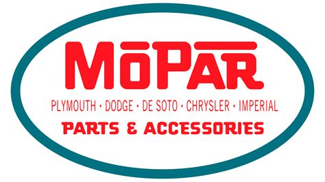 Mopar Logo, symbol, meaning, history, PNG, brand