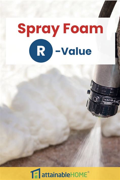 Spray Foam R Value Spray Foam Spray Foam Insulation Foam Insulation