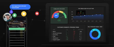 Les 7 meilleurs logiciels gratuits pour créer un sondage en ligne PME WEB