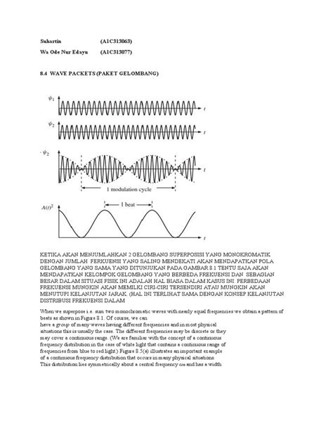 Wave Packets: An Explanation of the Phenomenon of Superimposing Waves ...