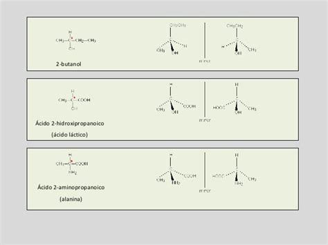 Química Carbono