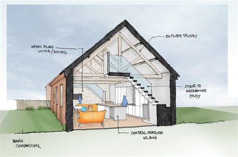 Barn Conversion – The General Architecture Company Ltd.