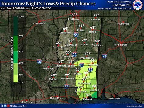 Mississippi Statewide Forecast Graphics