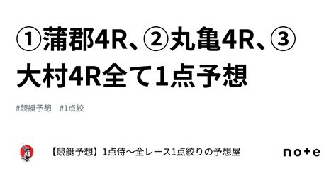 ⚔️①蒲郡4r、②丸亀4r、③大村4r⚔️全て1点予想⚔️｜【競艇予想】1点侍～全レース1点絞りの予想屋