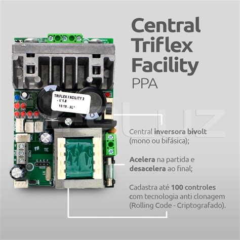 Kit Motor Ppa Dz Cube Jet Flex Condominium 5mt Portão 1000kg