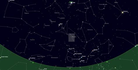 Scutum Constellation - The Astronomer's Guide to The Shield