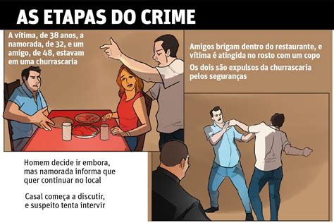 Discussão por motivo fútil regada a bebida teria motivado assassinato