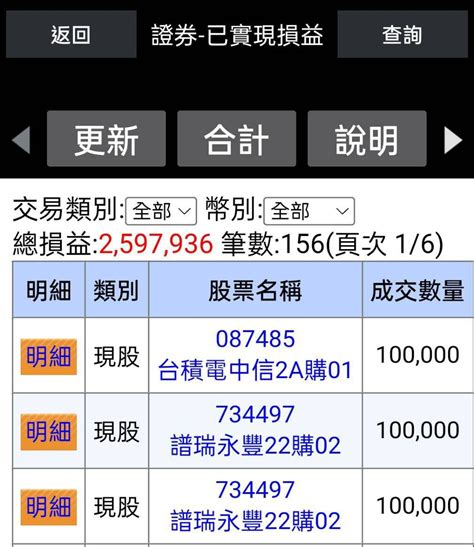 2603 長榮 配息15元，150元殖利率就有10，你擔心什麼｜股市爆料同學會