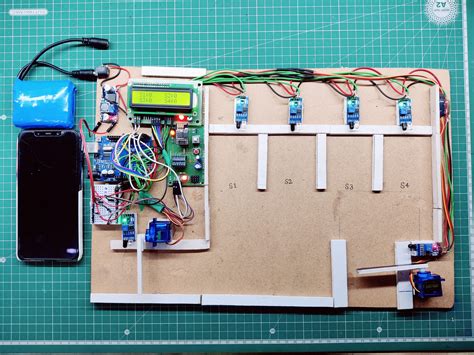 Iot Based Smart Parking System Using Raspberry Pi Canoeracing Org Uk