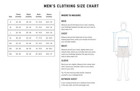 Men's Clothing Size Chart