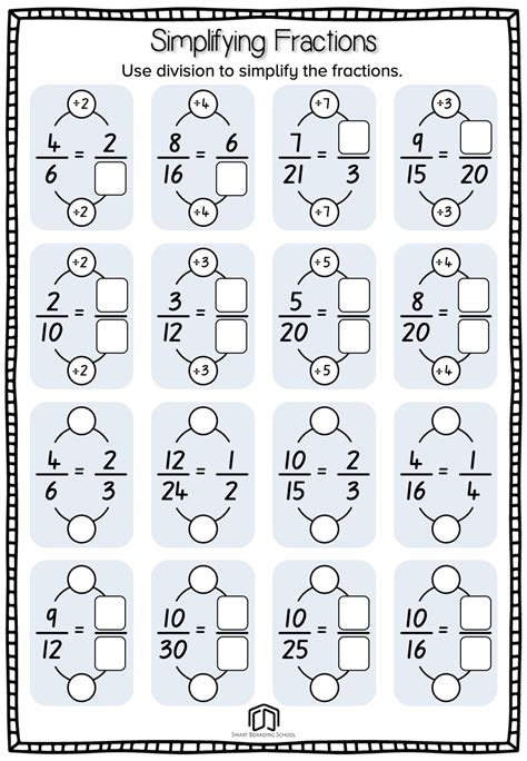 Simplifying Fractions Worksheet Worksheets Library