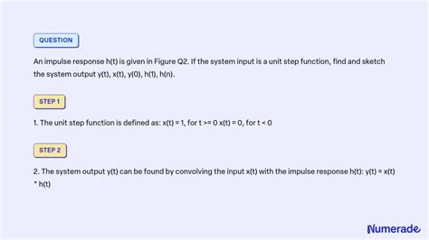 Solved An Impulse Response H T Is Given In Figure Q2 If The System