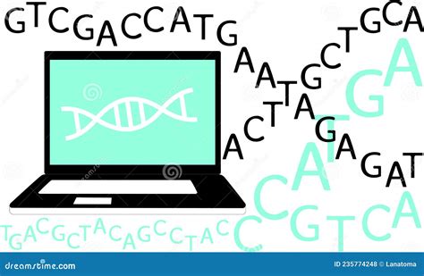 Bioinformatics And Biostatistics Concept Computer Science Applied To