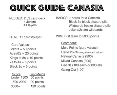 Printable Canasta Rules For 2 Players