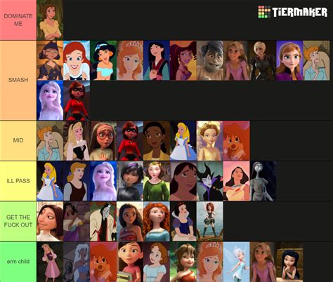 Hot Disney Girls Tier List Community Rankings TierMaker