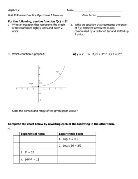 Alg2 Homework Answers Worksheets Library