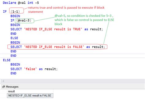 Sql Server If Else Sql Bi Tutorials