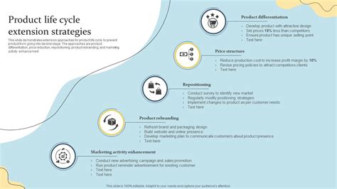 Product Life Cycle Extension